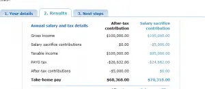 Screenshot of salary sacrifice calculator