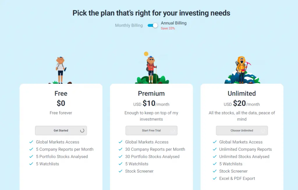 Pricing tiers of Simply Wall St Plans